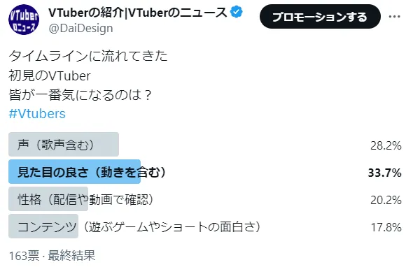 アンケート結果