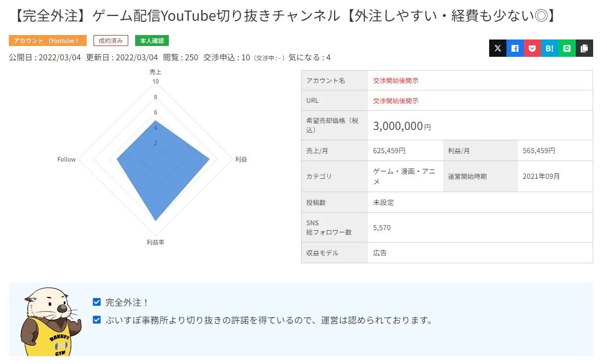 VTuber切抜きCHの闇