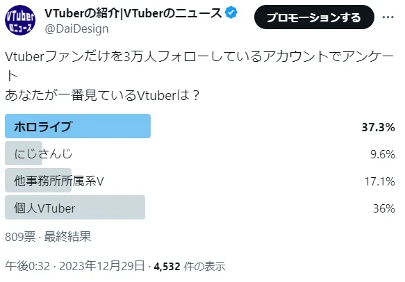 アンケート結果